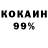 Дистиллят ТГК концентрат KoHblk